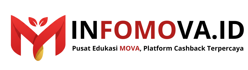 INFOMOVA.ID